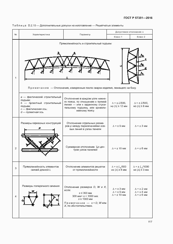 Страница 121 ГОСТ Р 57351-2016