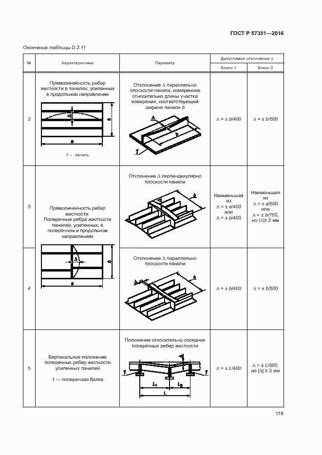 Страница 123 ГОСТ Р 57351-2016