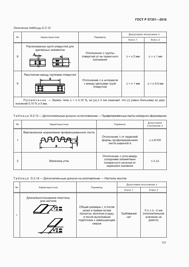 Страница 125 ГОСТ Р 57351-2016