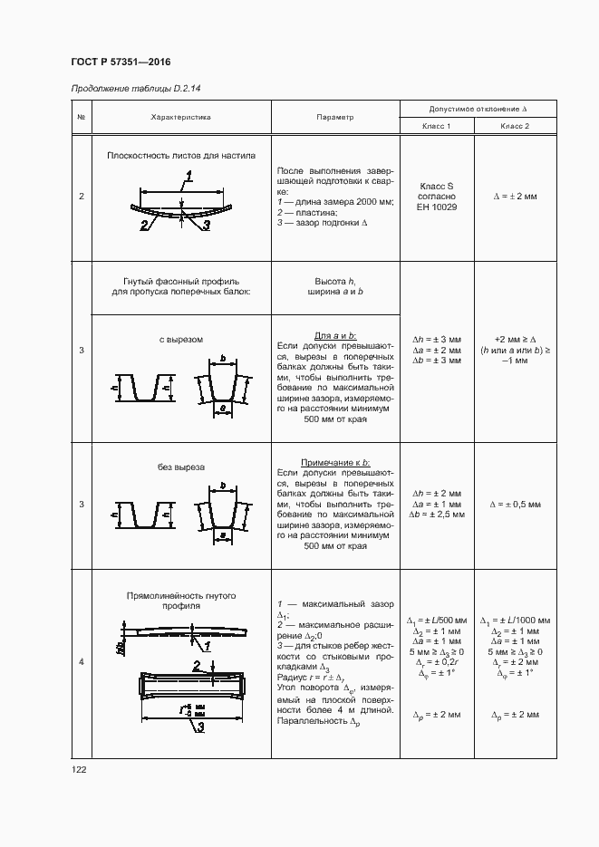 Страница 126 ГОСТ Р 57351-2016