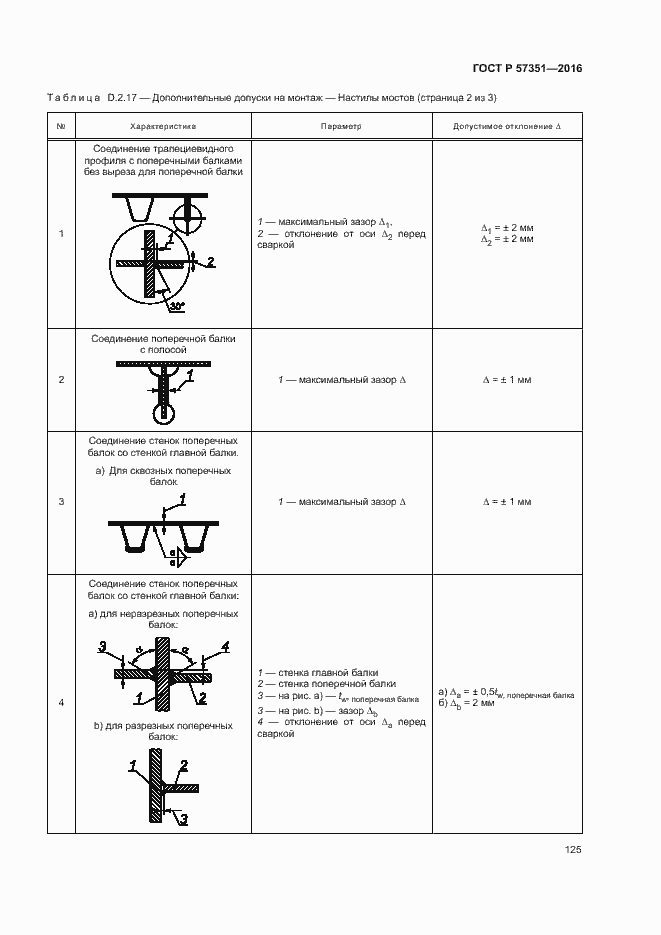 Страница 129 ГОСТ Р 57351-2016