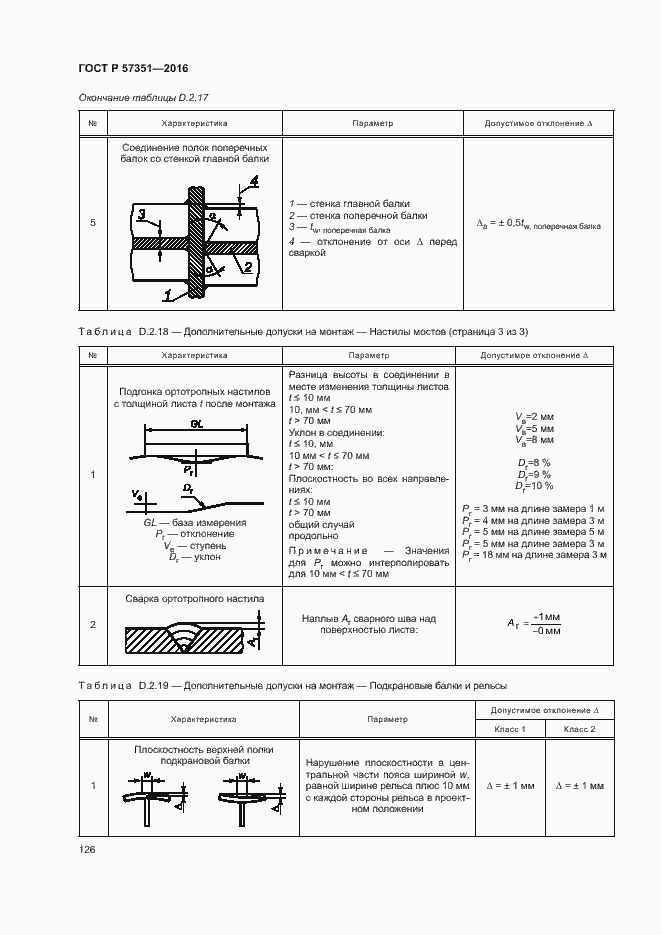 Страница 130 ГОСТ Р 57351-2016