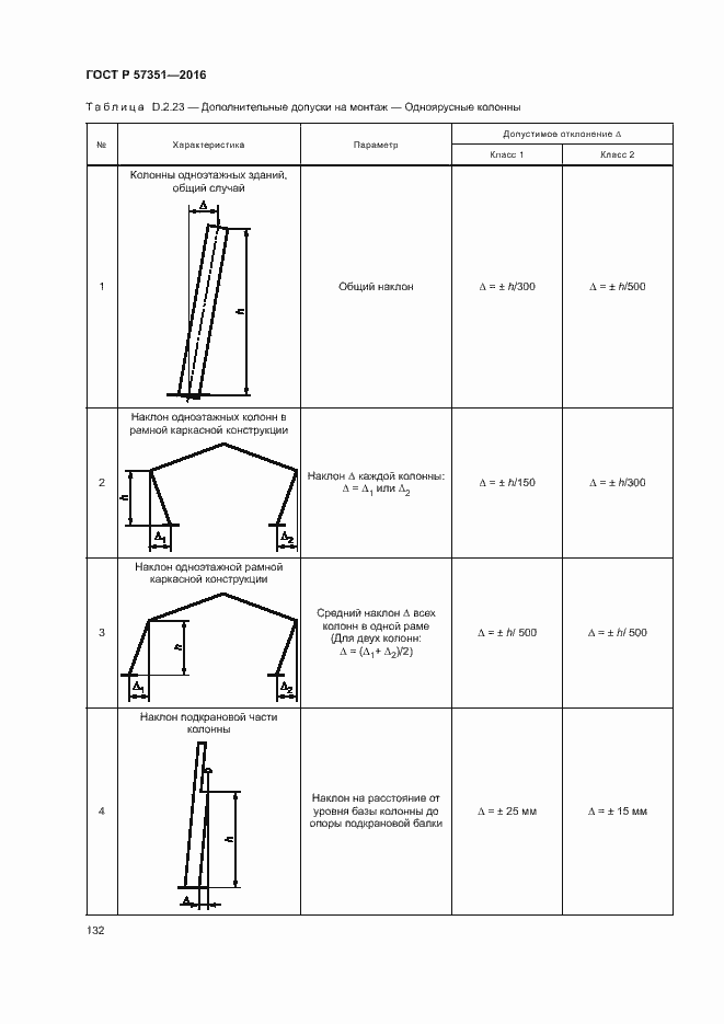 Страница 136 ГОСТ Р 57351-2016