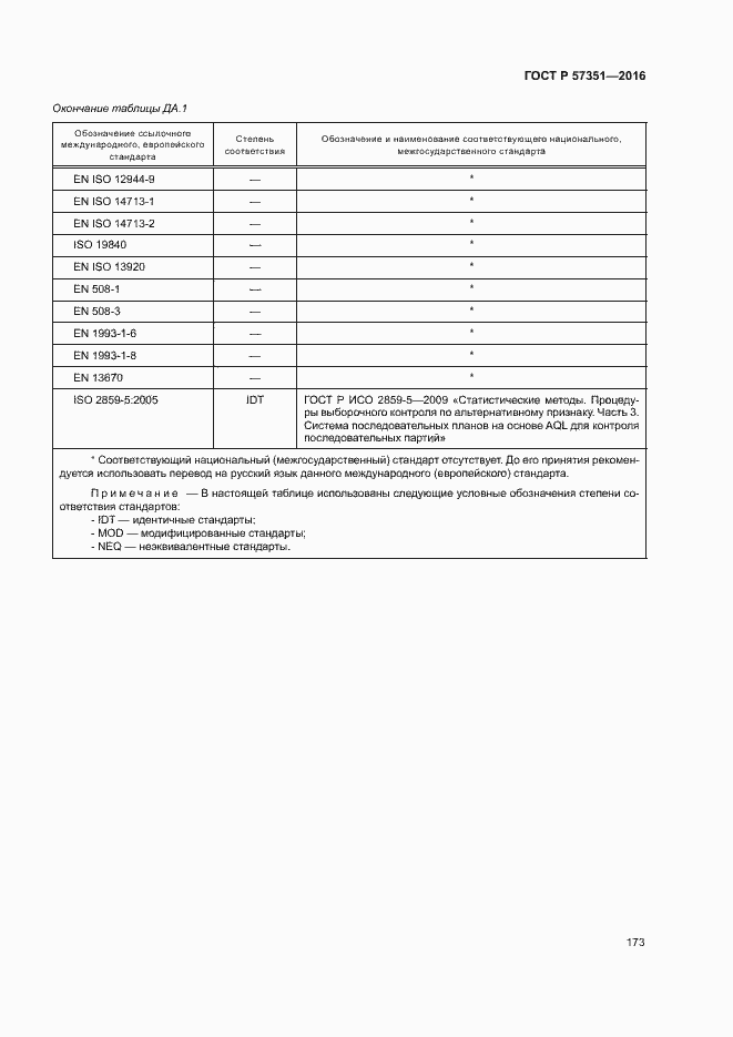 Страница 177 ГОСТ Р 57351-2016