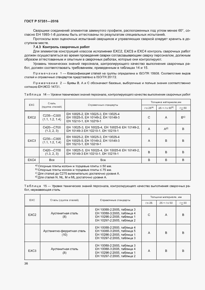 Страница 40 ГОСТ Р 57351-2016