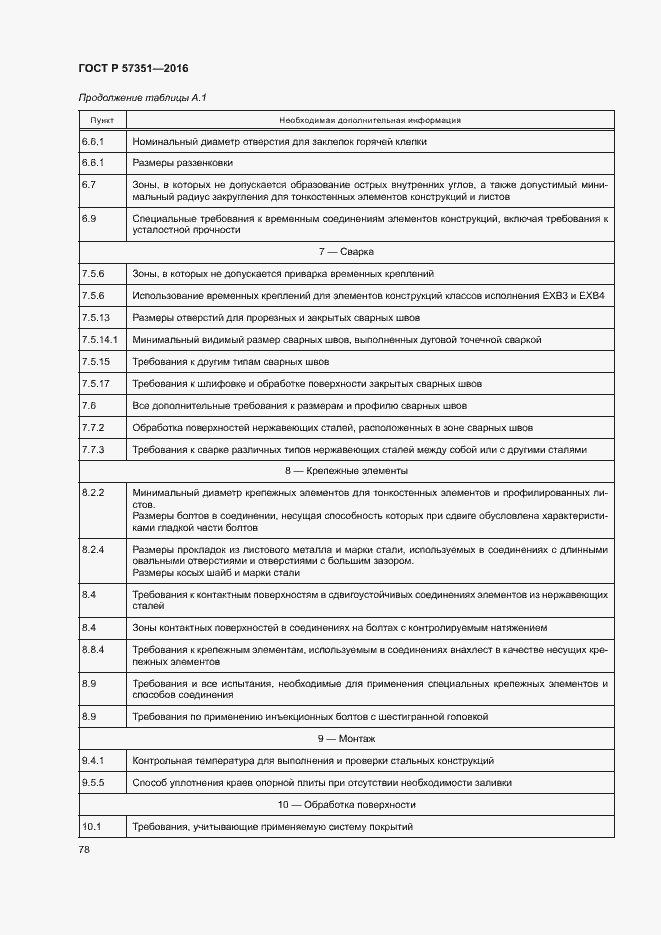 Страница 82 ГОСТ Р 57351-2016