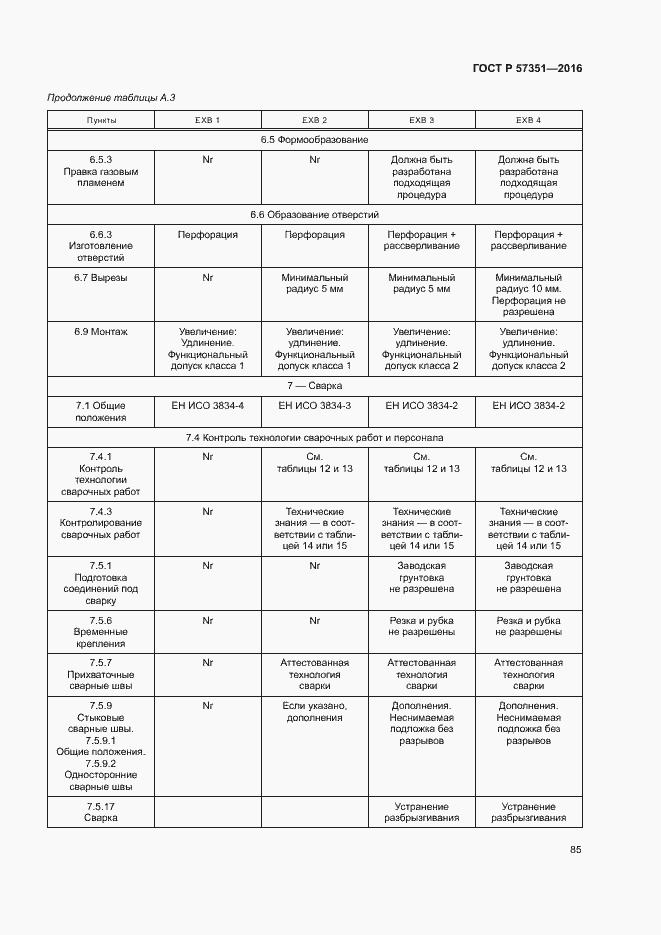 Страница 89 ГОСТ Р 57351-2016