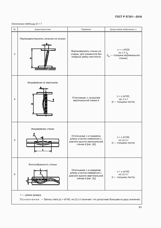 Страница 97 ГОСТ Р 57351-2016