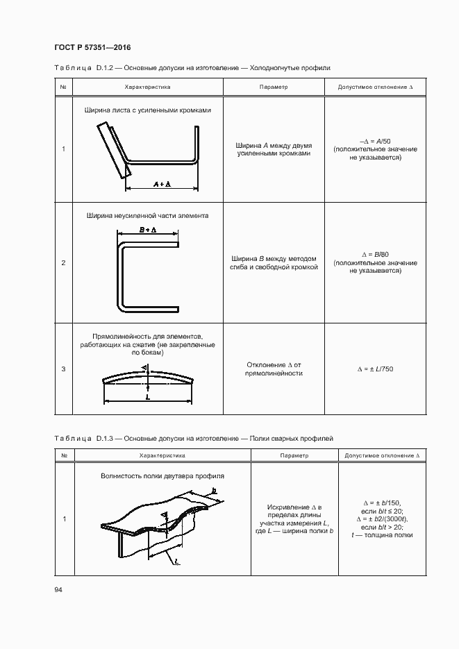 Страница 98 ГОСТ Р 57351-2016