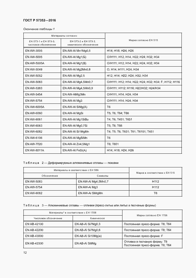 Страница 16 ГОСТ Р 57352-2016