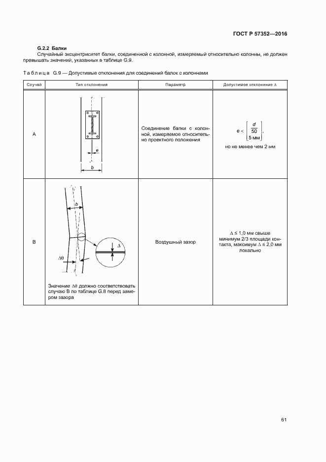 Страница 65 ГОСТ Р 57352-2016