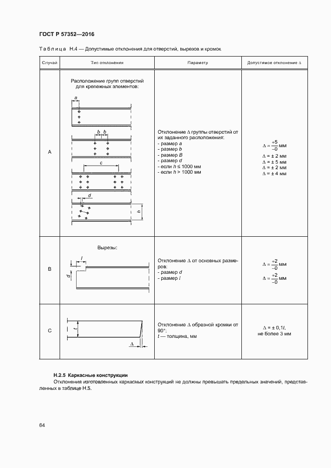 Страница 68 ГОСТ Р 57352-2016