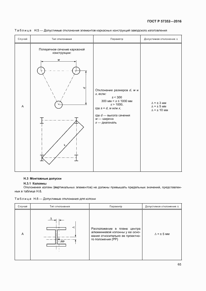 Страница 69 ГОСТ Р 57352-2016
