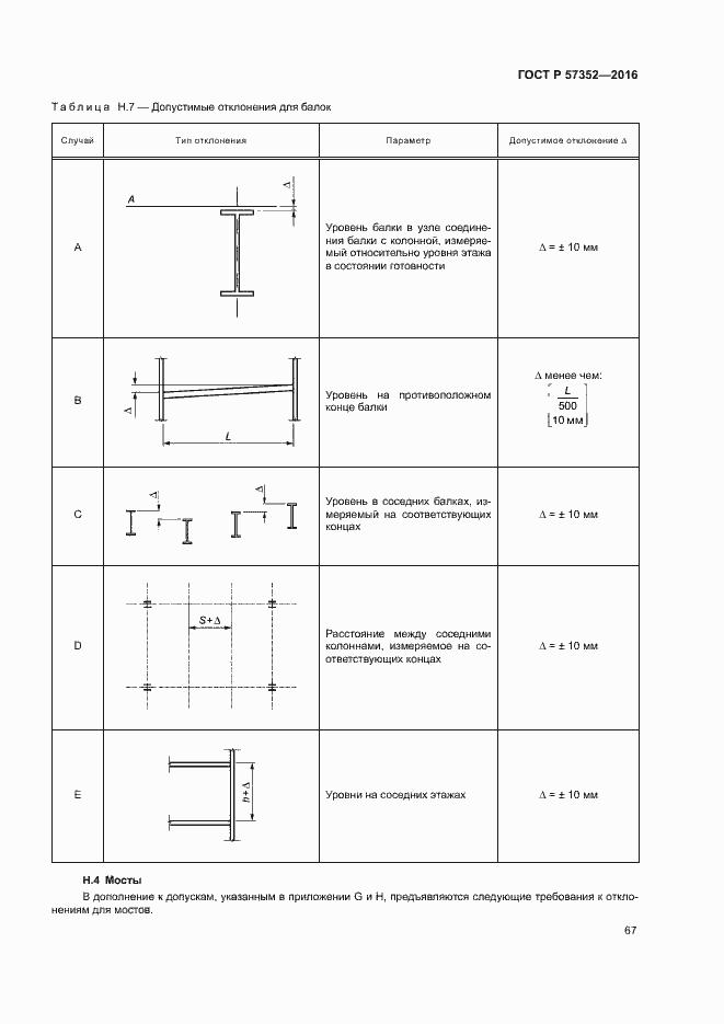 Страница 71 ГОСТ Р 57352-2016