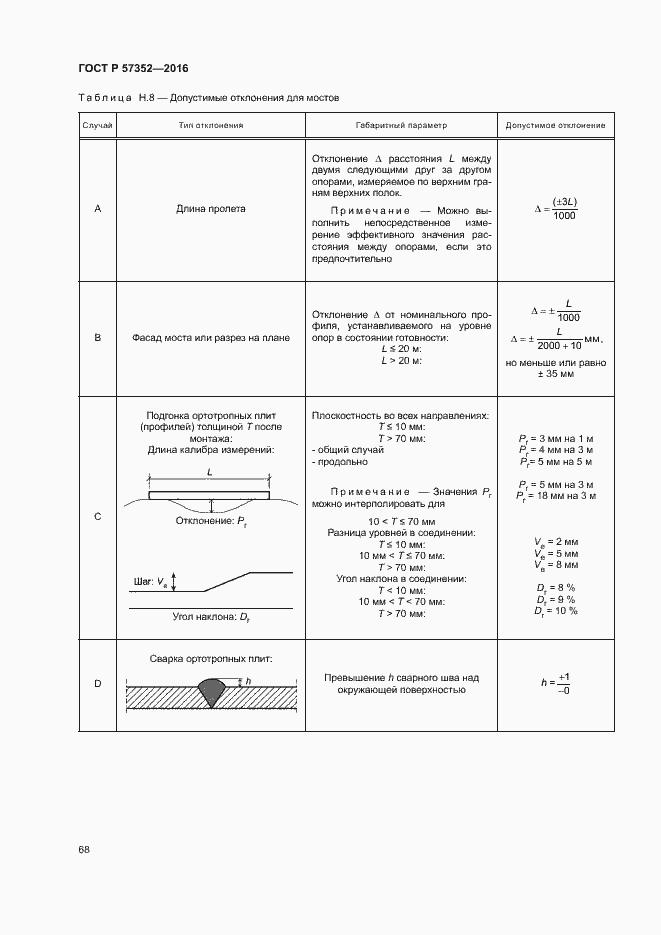 Страница 72 ГОСТ Р 57352-2016