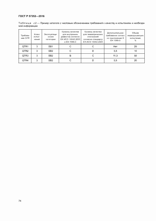 Страница 78 ГОСТ Р 57352-2016