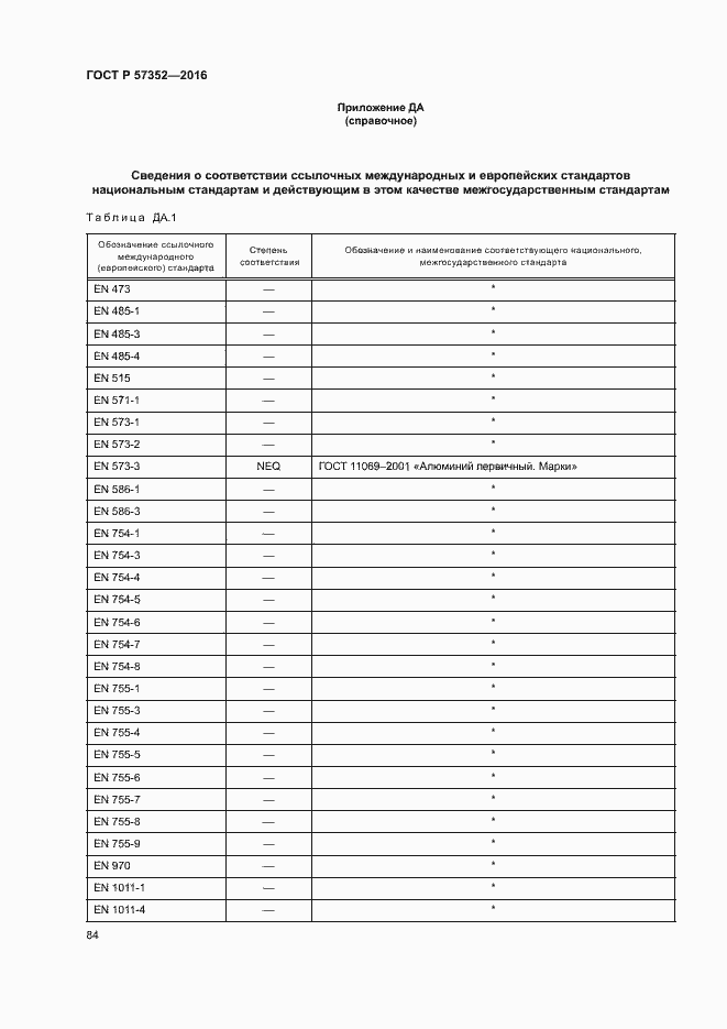 Страница 88 ГОСТ Р 57352-2016