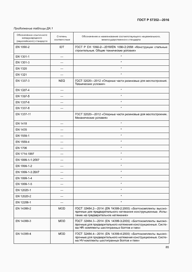 Страница 89 ГОСТ Р 57352-2016