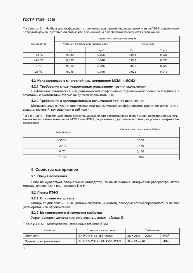 Страница 10 ГОСТ Р 57353-2016
