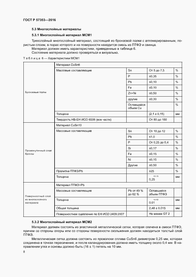 Страница 12 ГОСТ Р 57353-2016