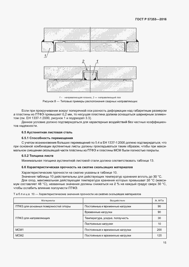 Страница 19 ГОСТ Р 57353-2016