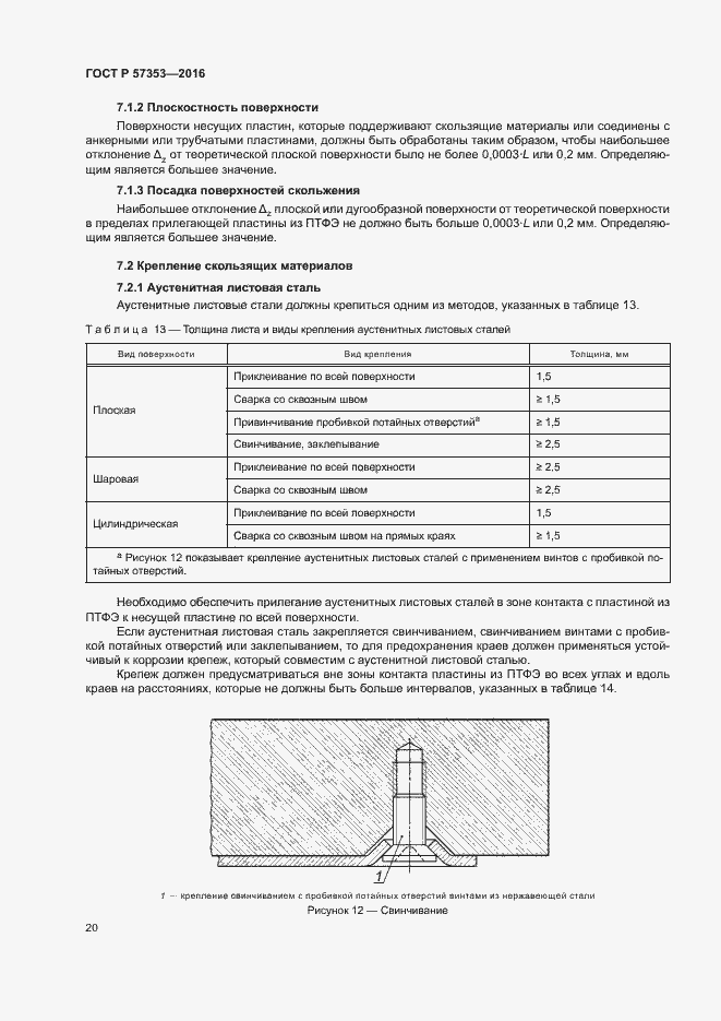 Страница 24 ГОСТ Р 57353-2016