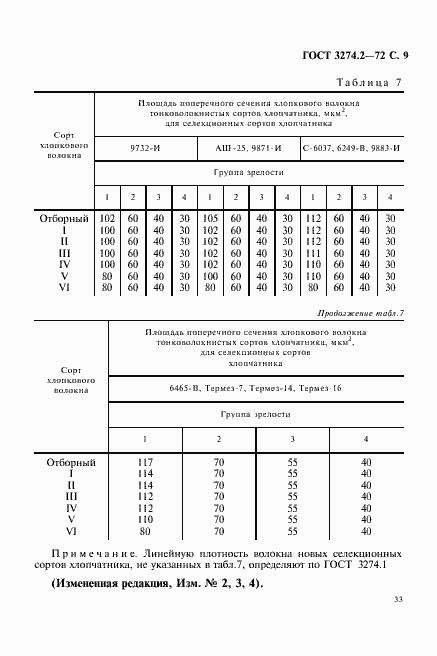 Страница 9 ГОСТ 3274.2-72
