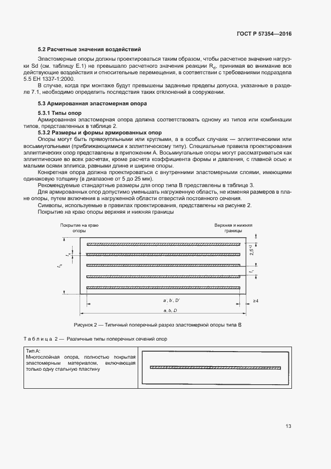 Страница 16 ГОСТ Р 57354-2016