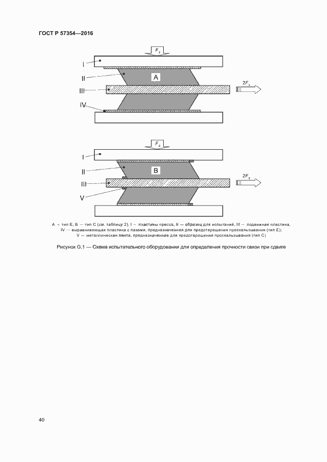 Страница 43 ГОСТ Р 57354-2016