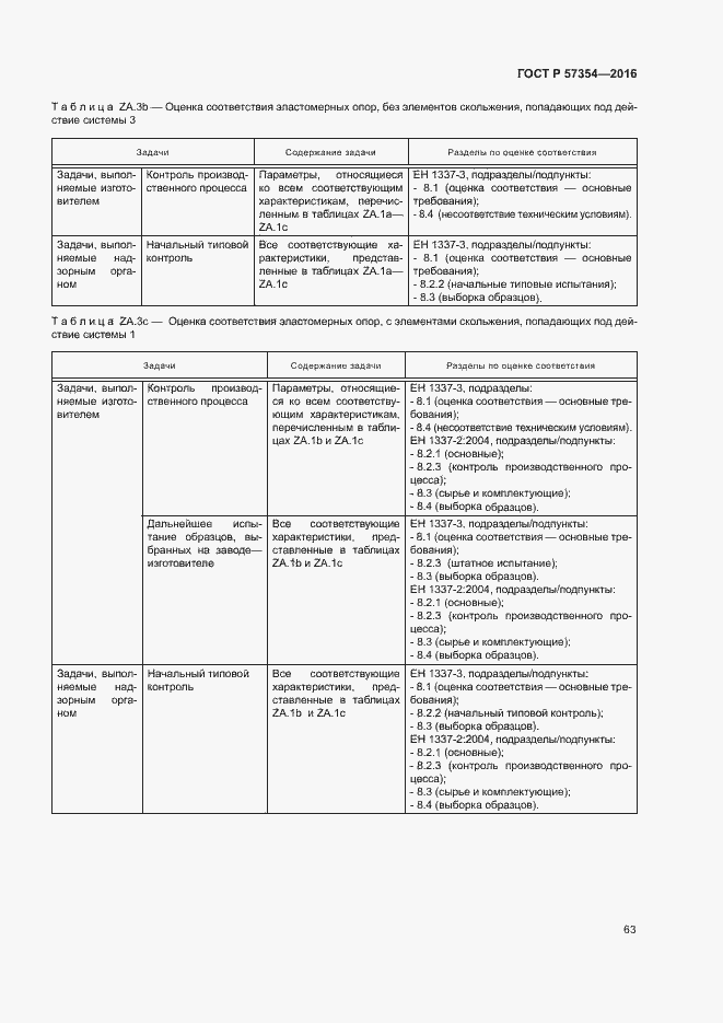 Страница 66 ГОСТ Р 57354-2016