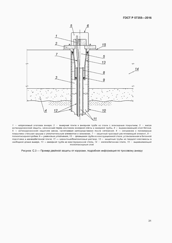 Страница 35 ГОСТ Р 57355-2016
