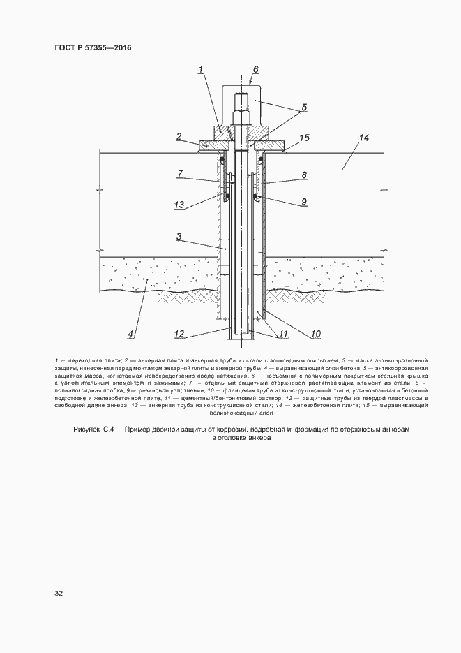 Страница 36 ГОСТ Р 57355-2016