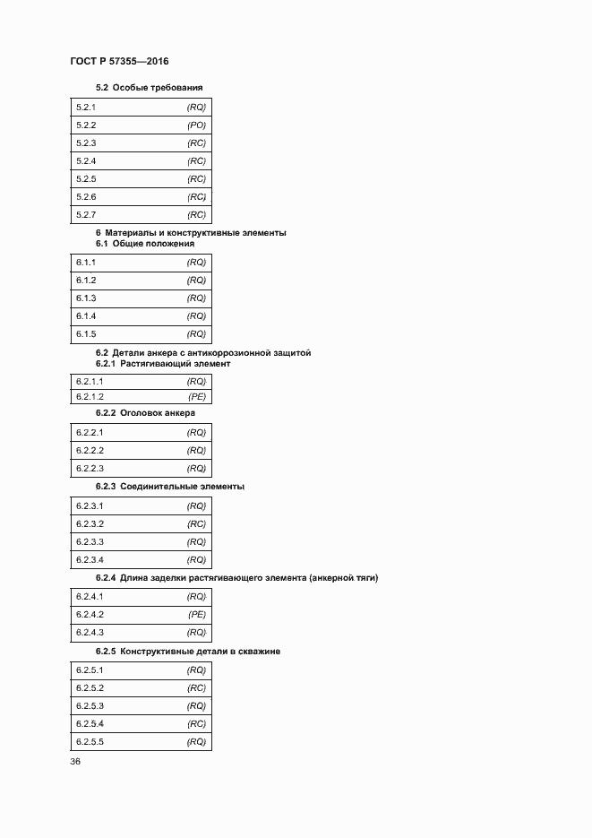 Страница 40 ГОСТ Р 57355-2016