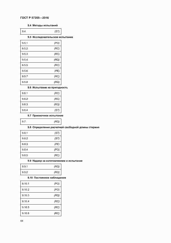 Страница 48 ГОСТ Р 57355-2016