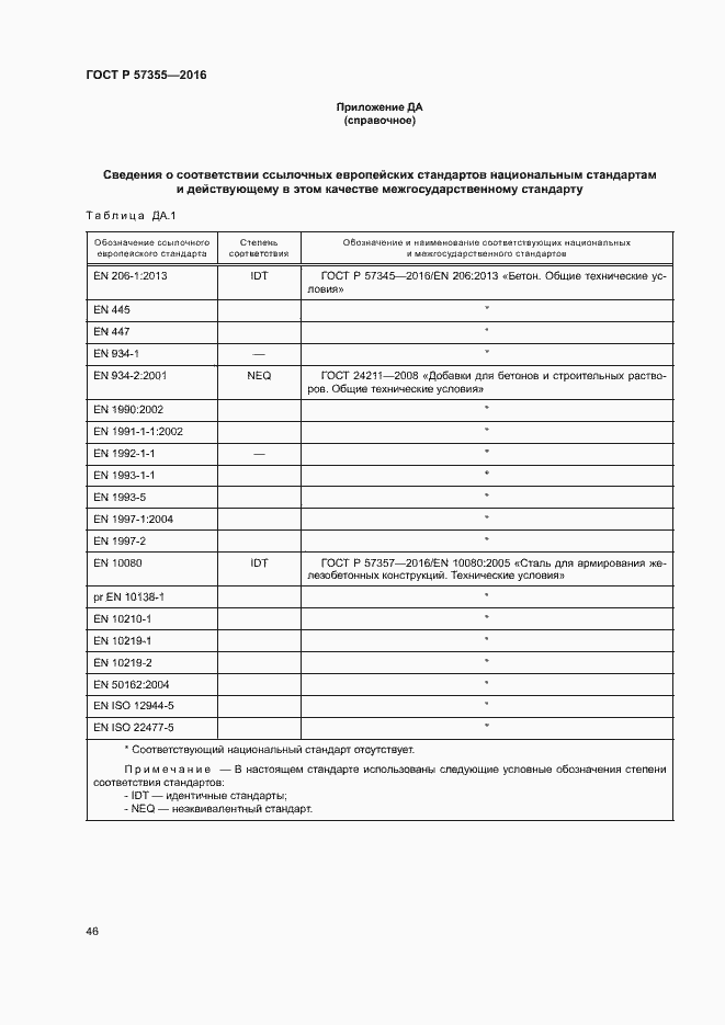 Страница 50 ГОСТ Р 57355-2016
