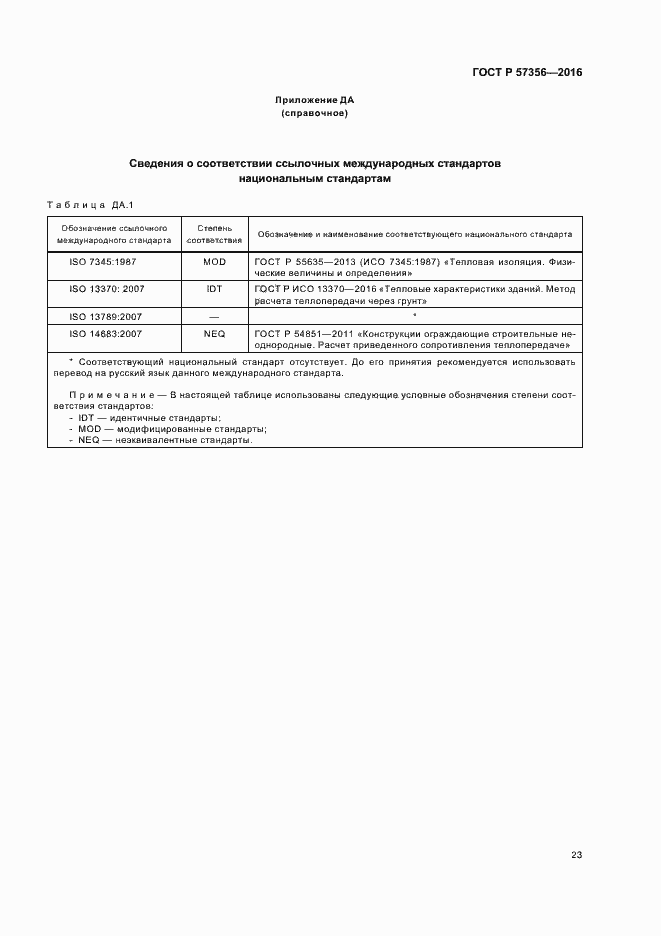 Страница 27 ГОСТ Р 57356-2016