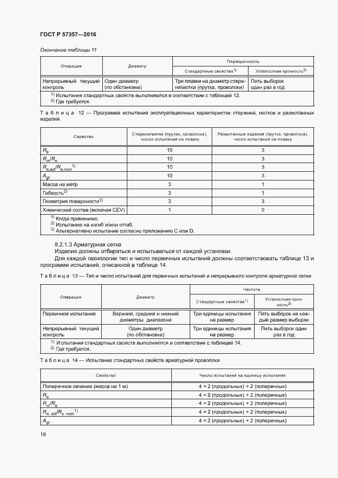 Страница 21 ГОСТ Р 57357-2016