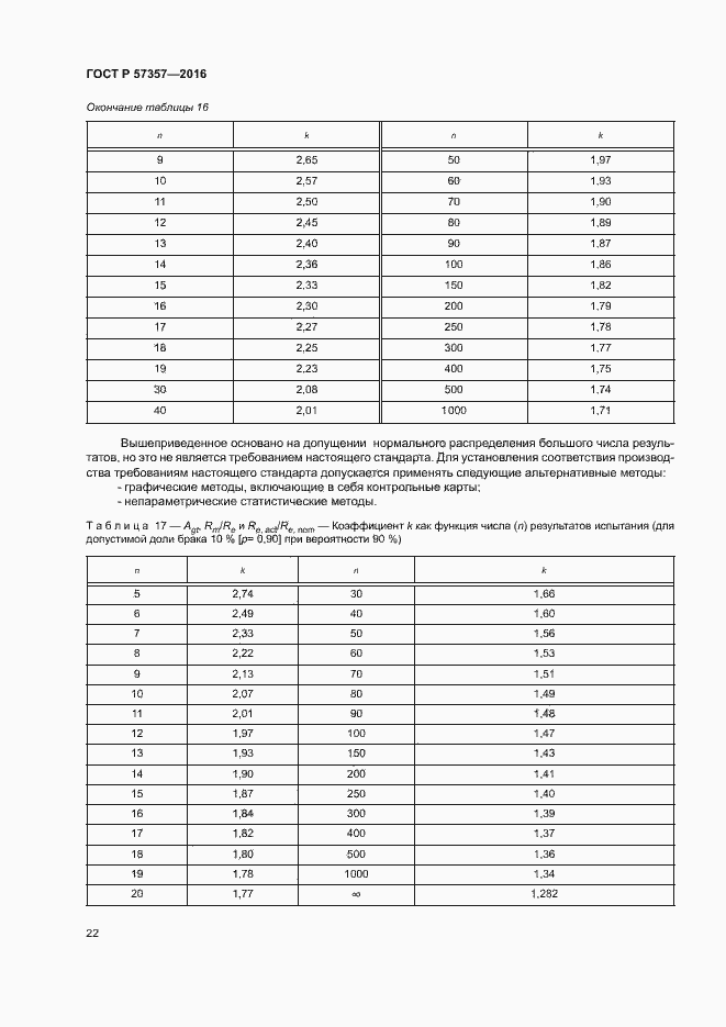 Страница 25 ГОСТ Р 57357-2016
