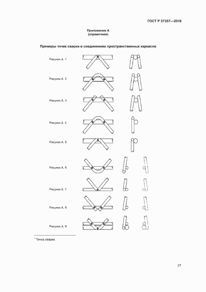 Страница 30 ГОСТ Р 57357-2016