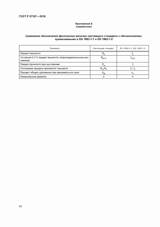 Страница 45 ГОСТ Р 57357-2016