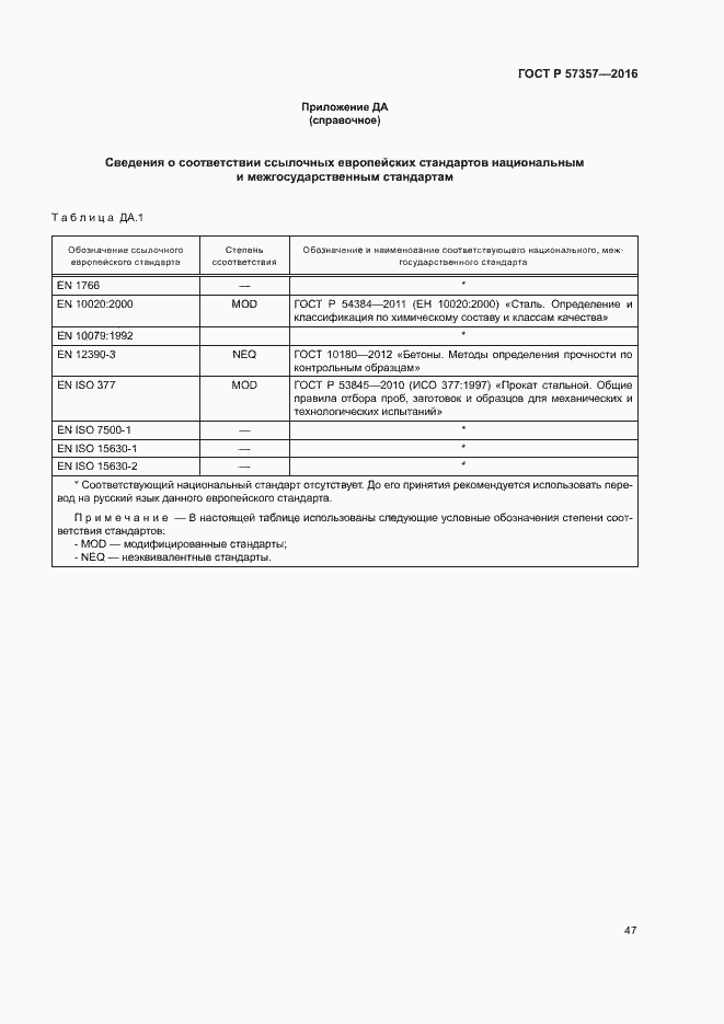 Страница 50 ГОСТ Р 57357-2016