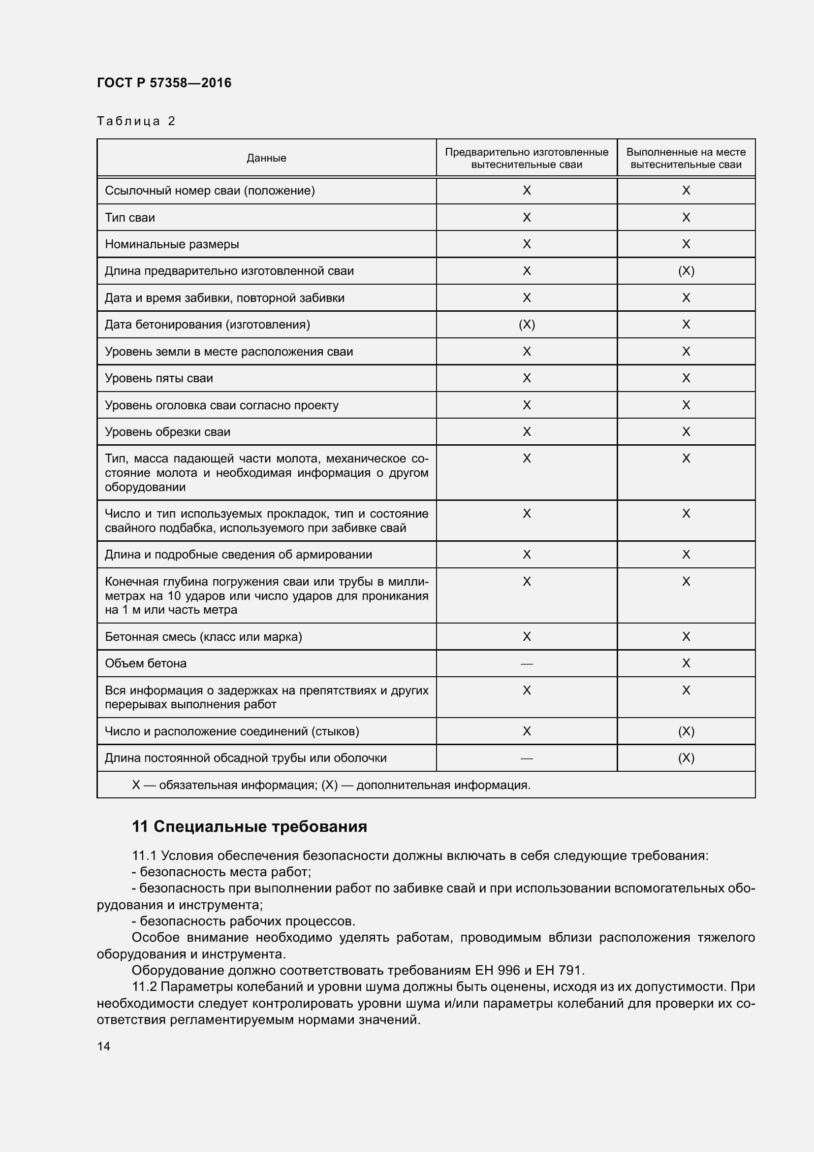 Страница 16 ГОСТ Р 57358-2016