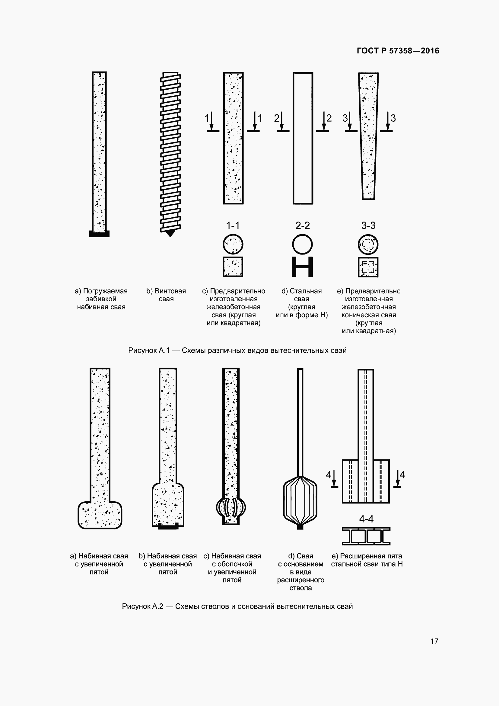 Страница 19 ГОСТ Р 57358-2016