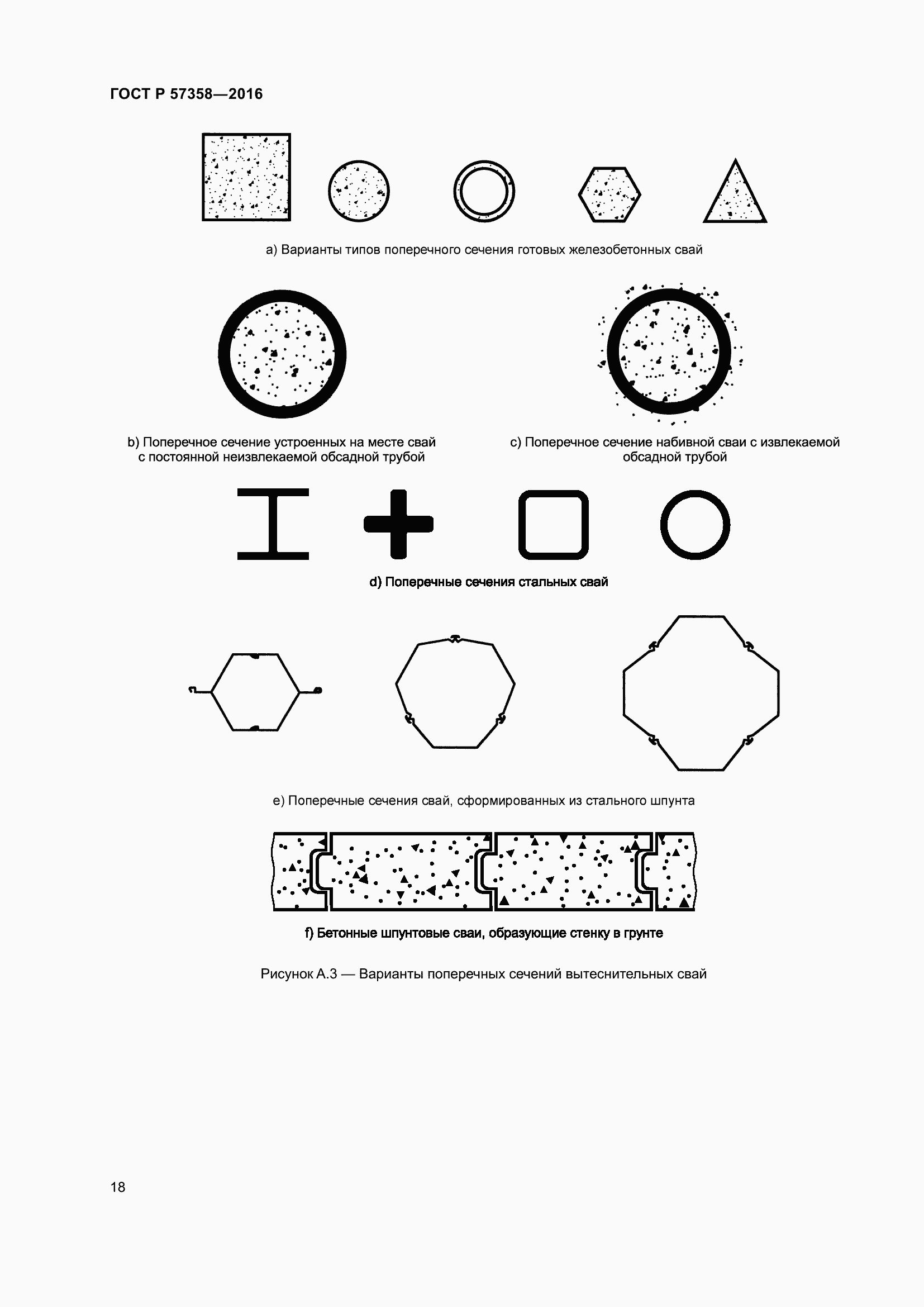 Страница 20 ГОСТ Р 57358-2016