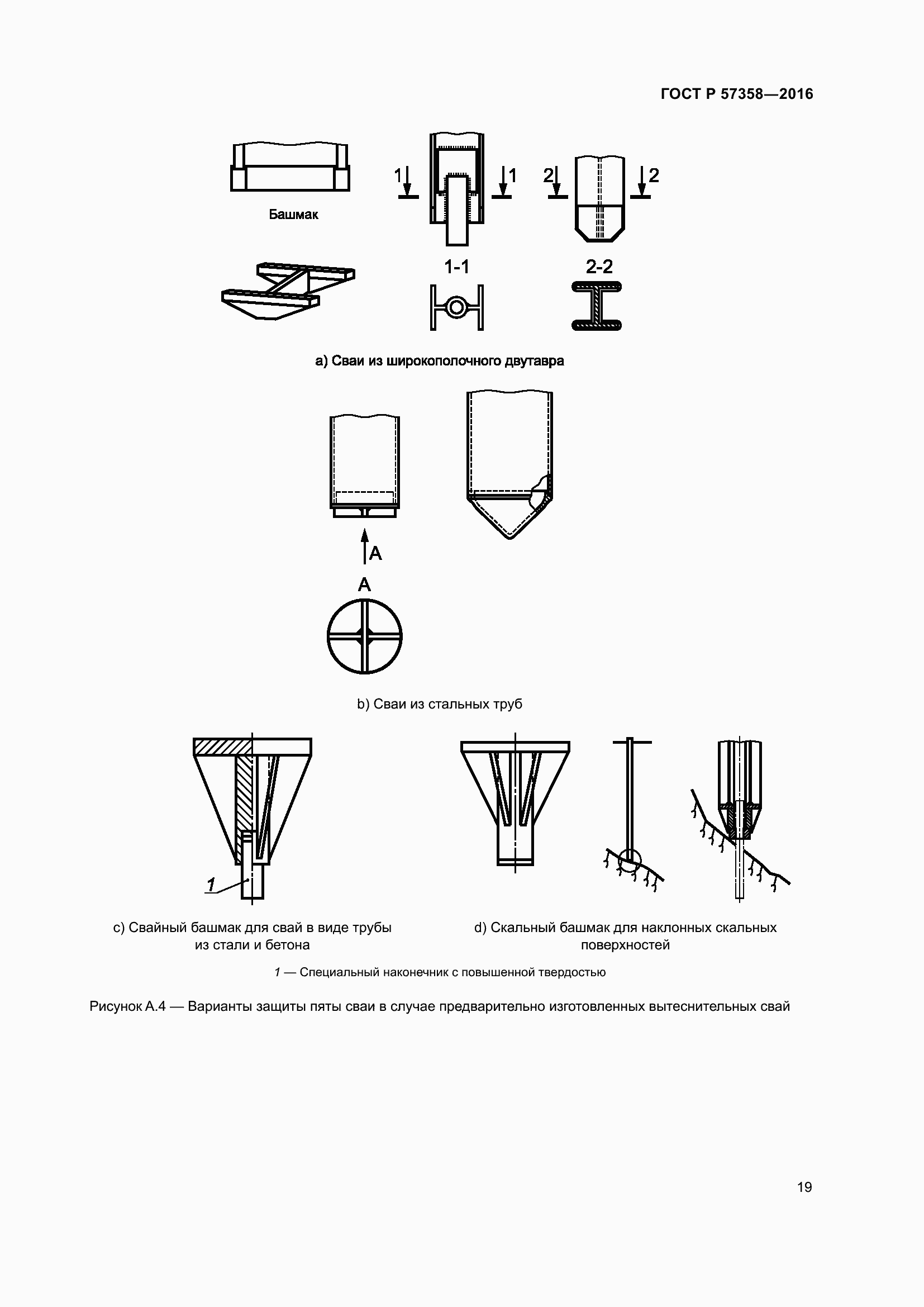 Страница 21 ГОСТ Р 57358-2016