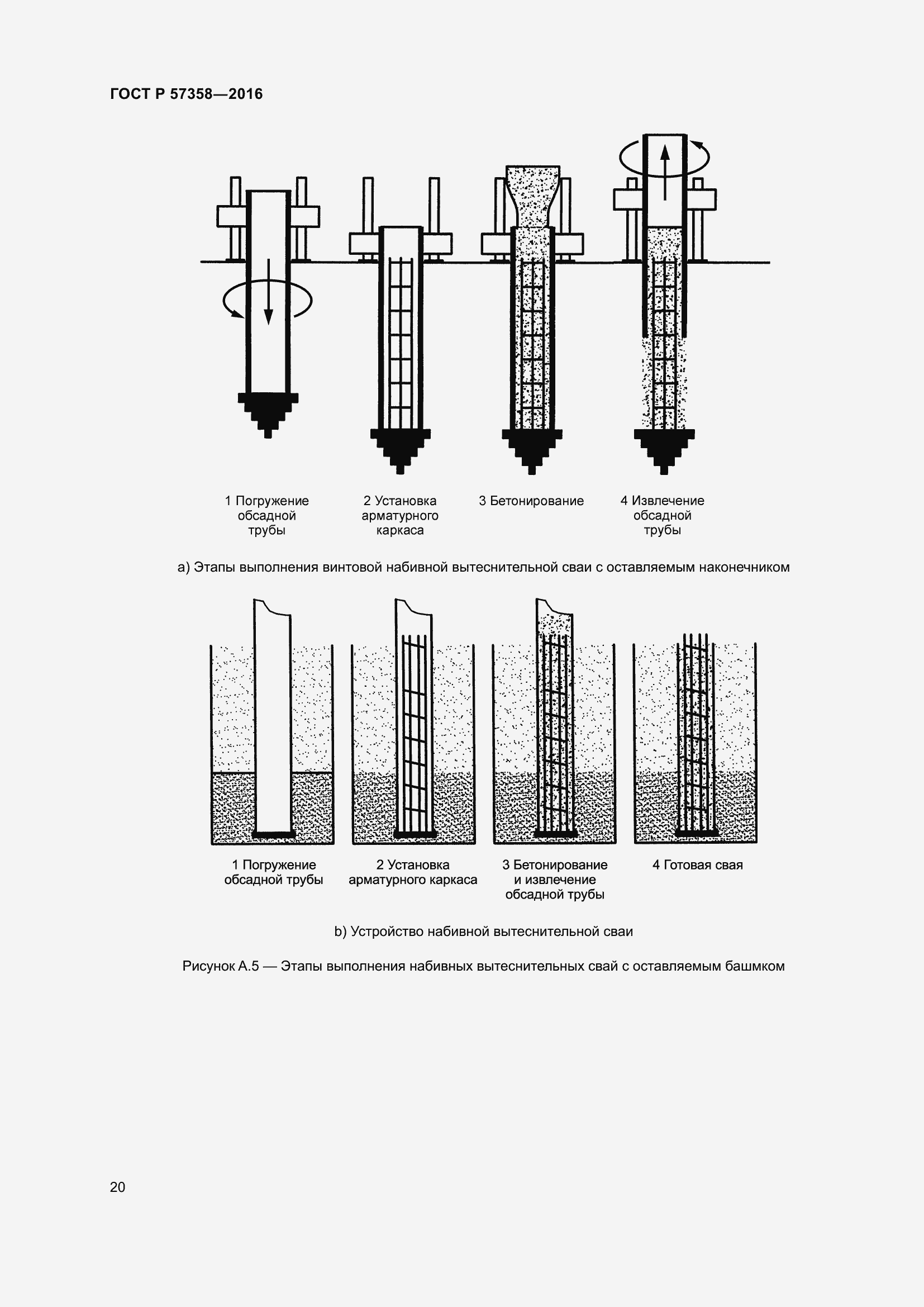 Страница 22 ГОСТ Р 57358-2016