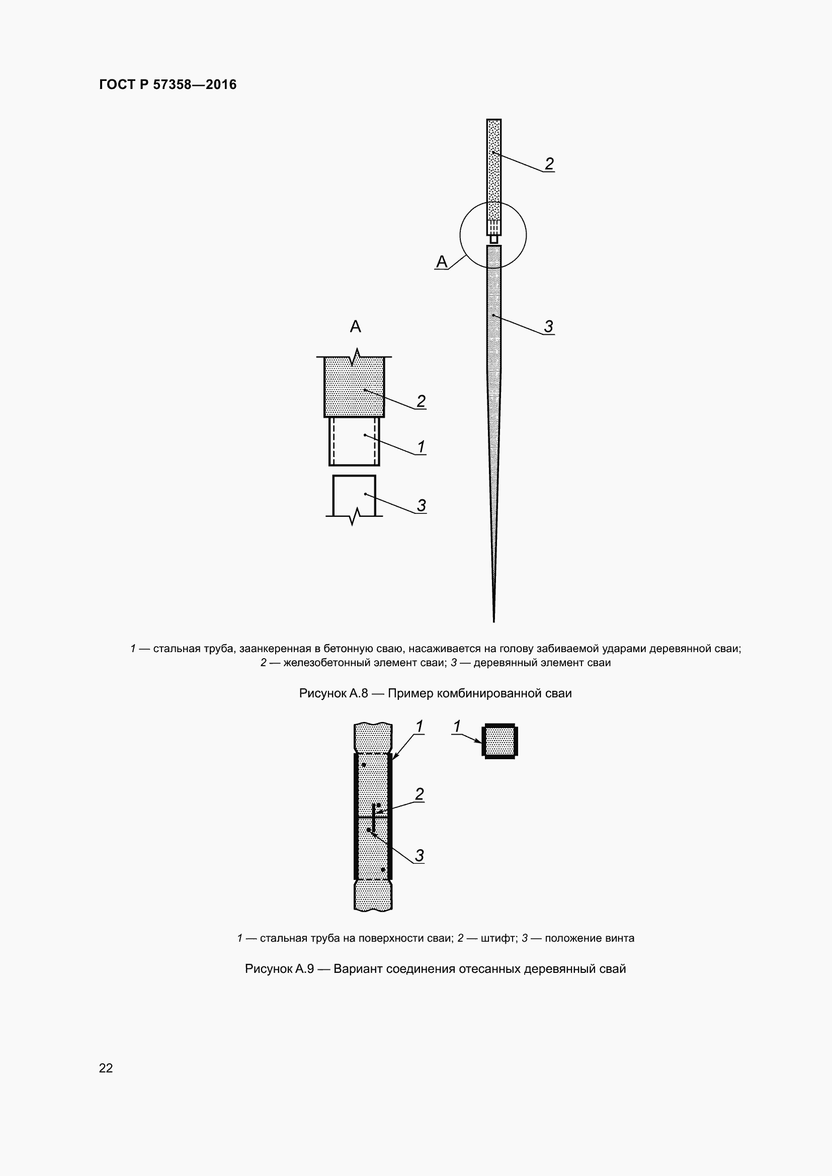 Страница 24 ГОСТ Р 57358-2016