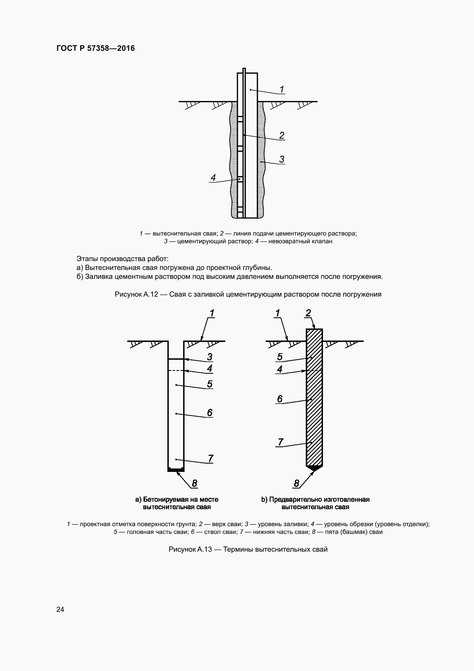 Страница 26 ГОСТ Р 57358-2016