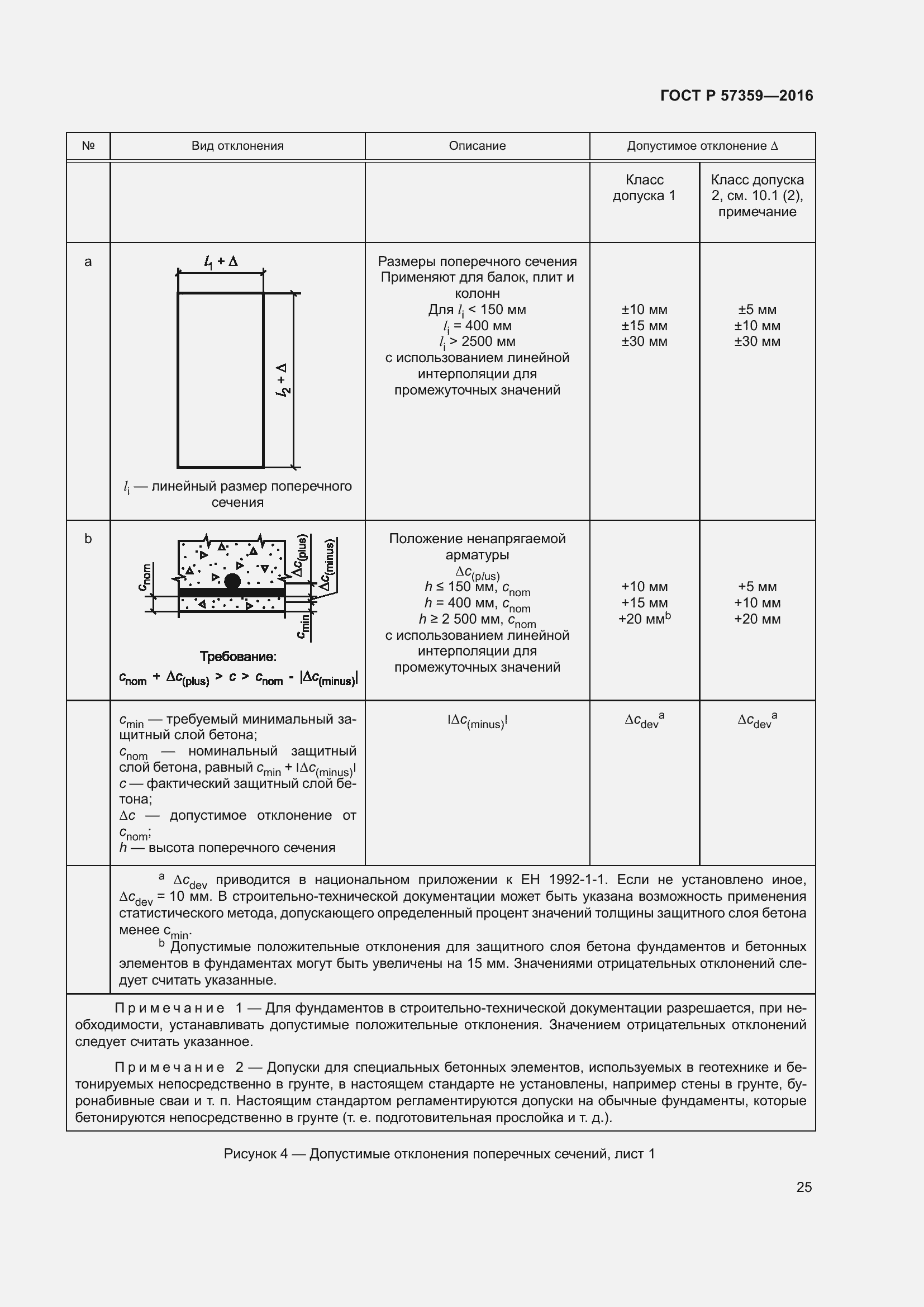 Страница 31 ГОСТ Р 57359-2016
