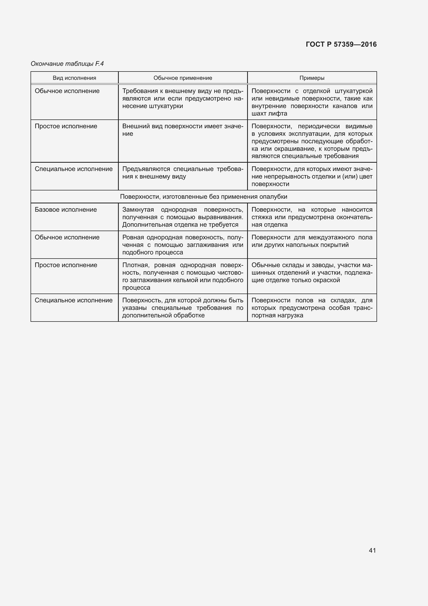 Страница 47 ГОСТ Р 57359-2016